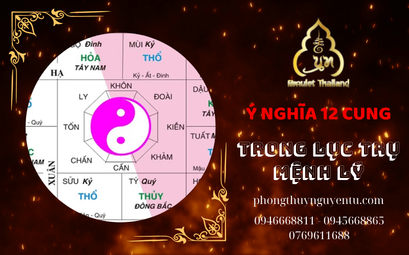 lục trụ mệnh lý